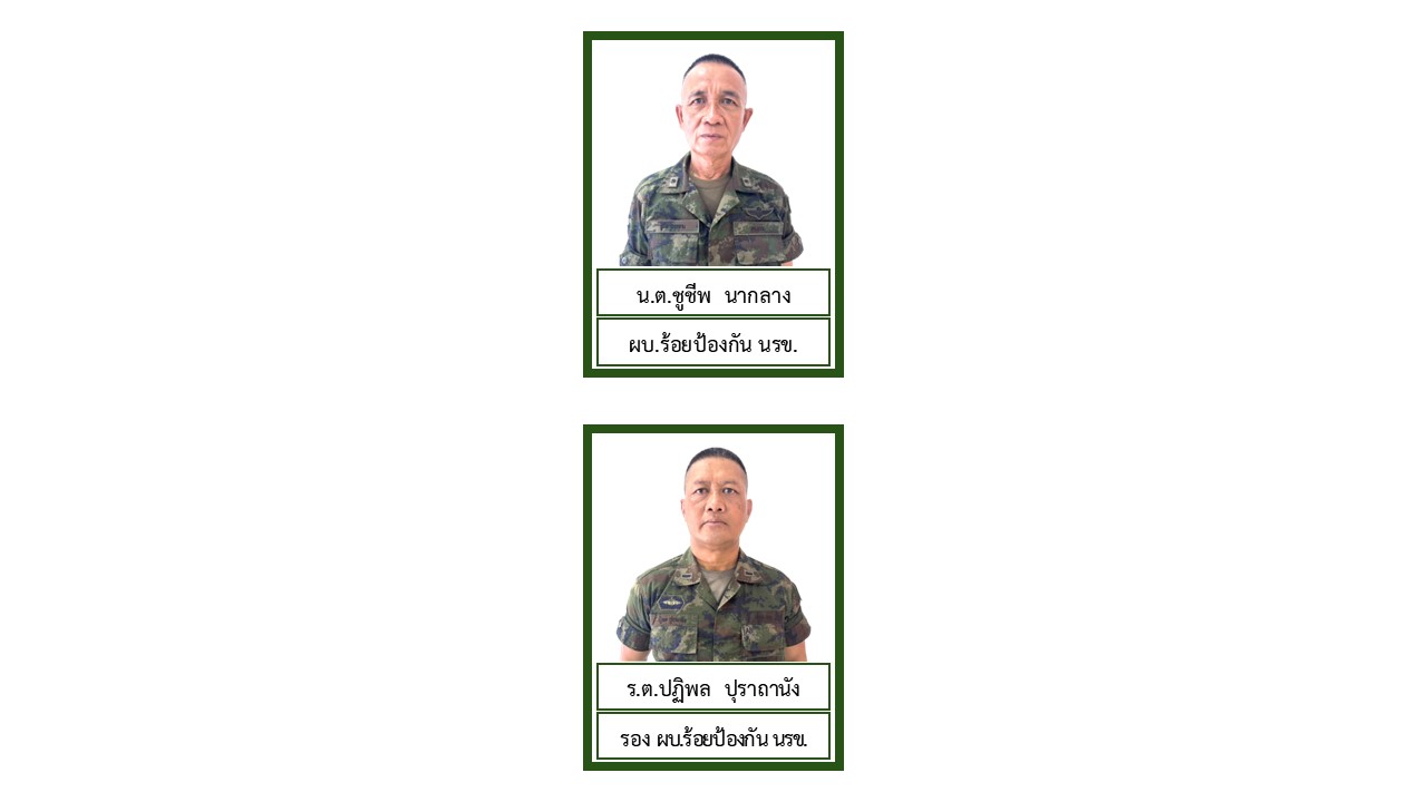 ร้อยป้องกัน.jpg